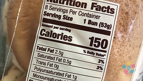 Food Nutrition Labels